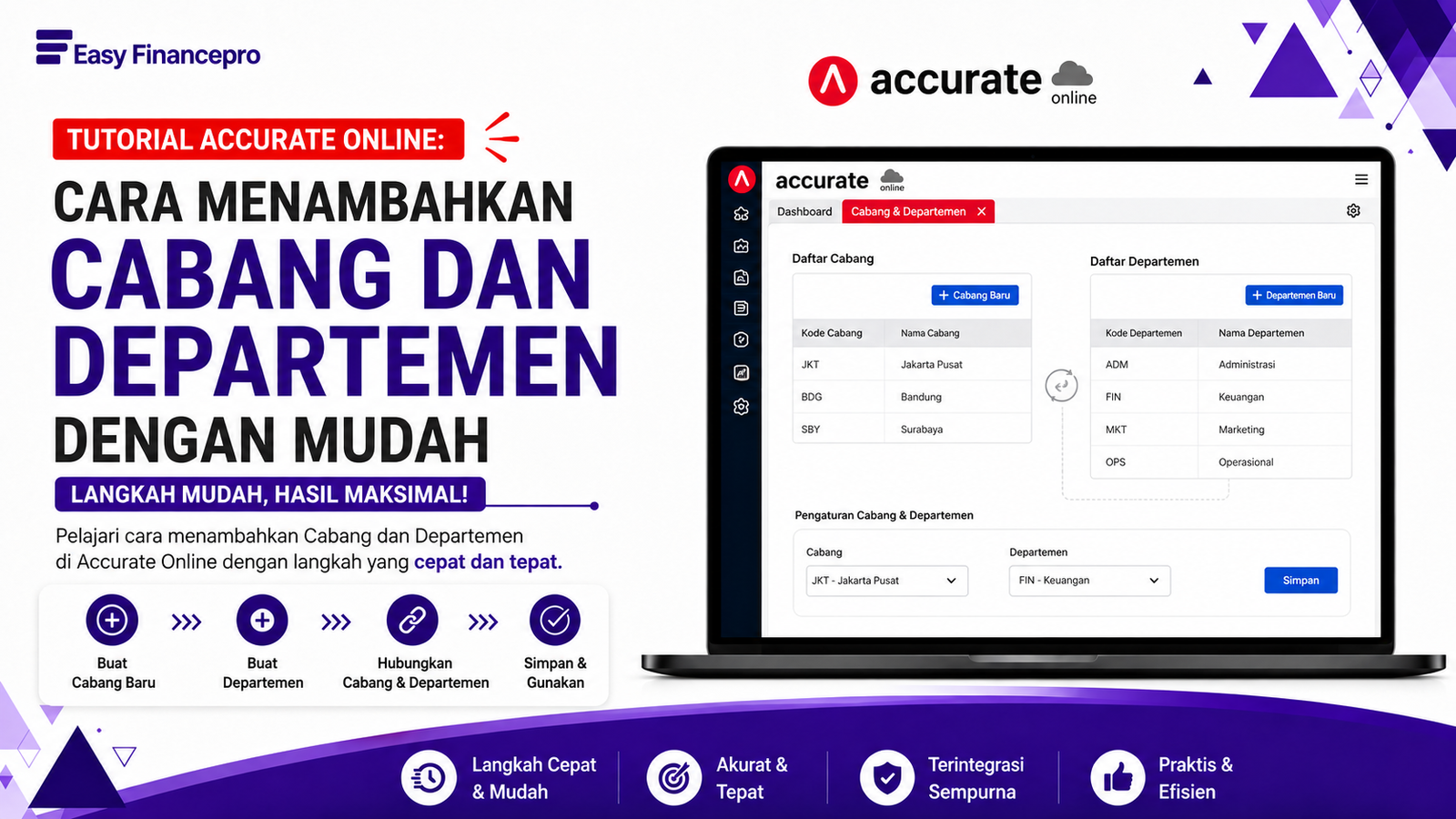 Tutorial Accurate Online: Cara Menambahkan Cabang dan Departemen dengan Mudah