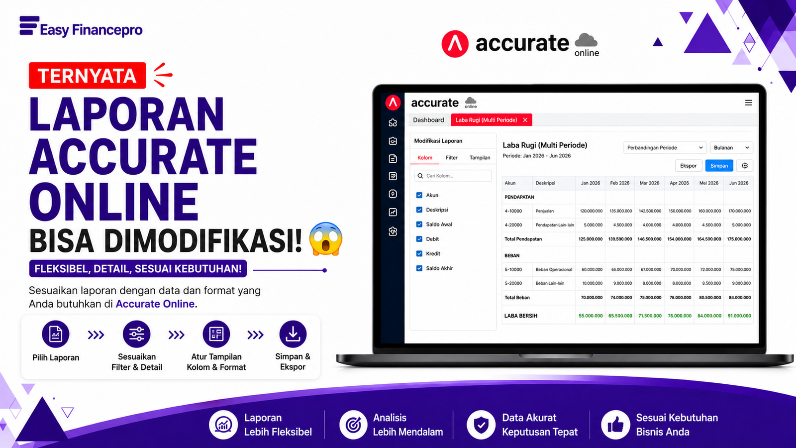 Ternyata Laporan Accurate Online Bisa Dimodifikasi!