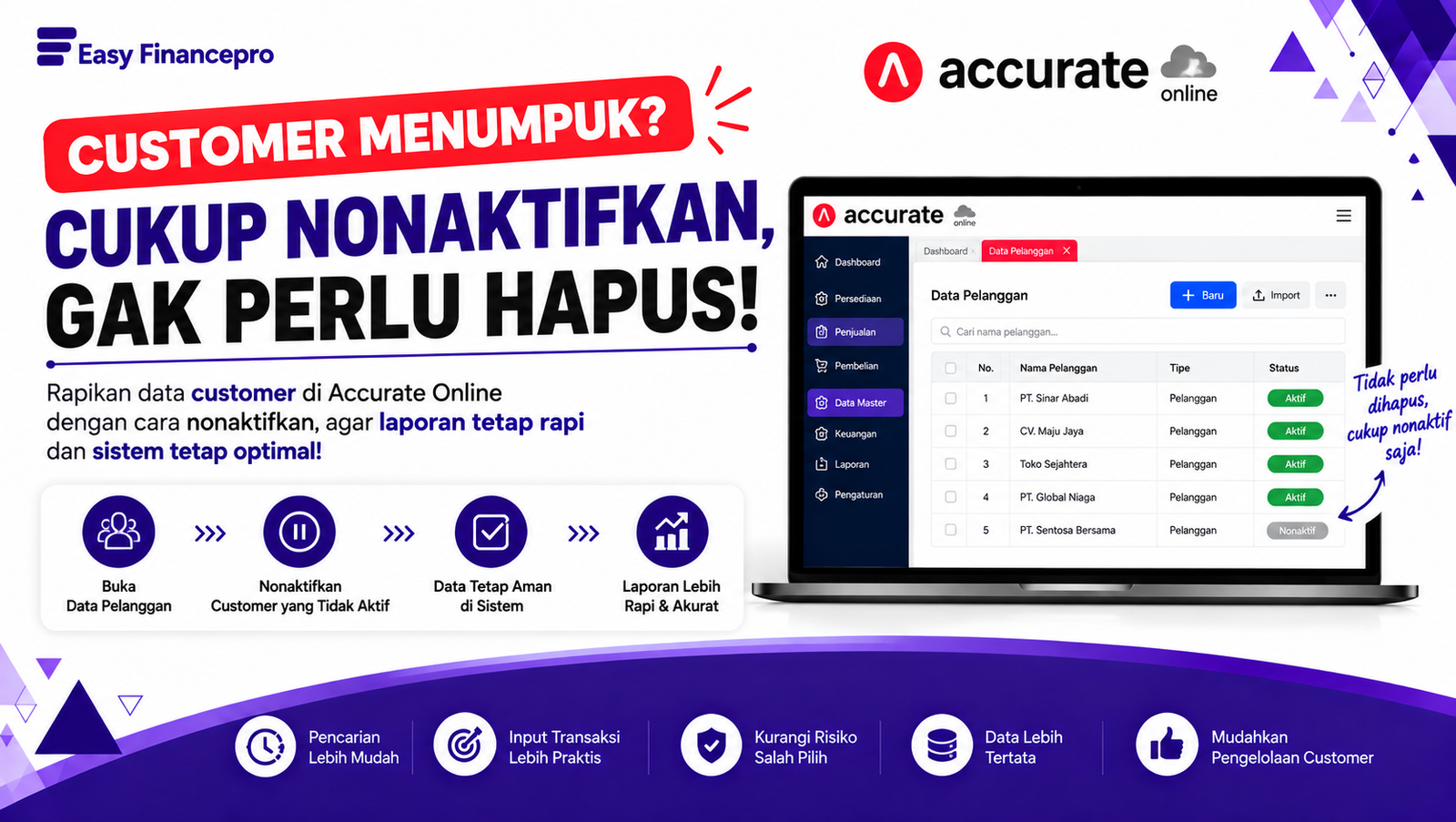 CUSTOMER MENUMPUK DI ACCURATE ONLINE? CUKUP NONAKTIFKAN, GAK PERLU HAPUS!