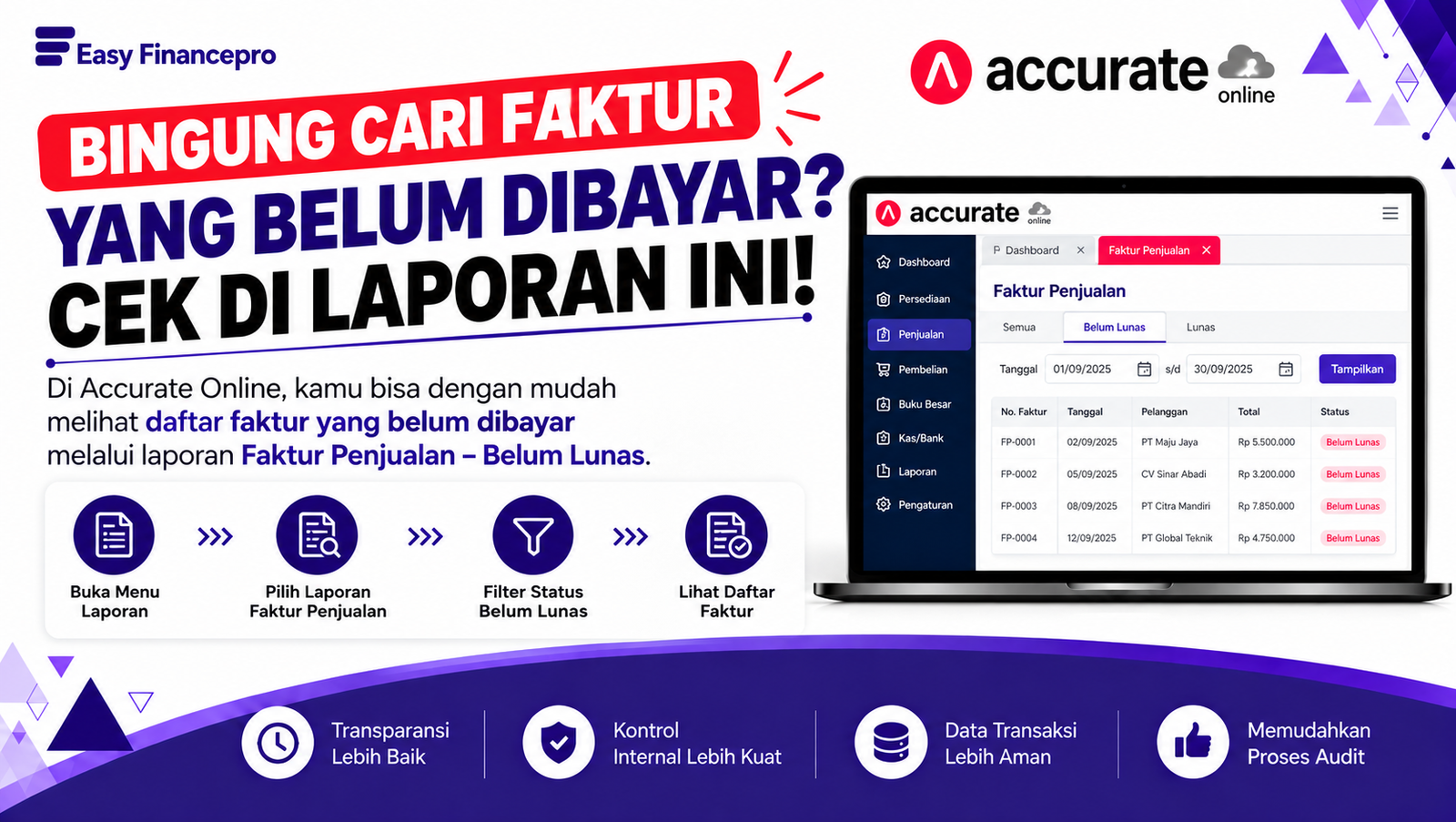 Bingung Cari Faktur yang Belum Dibayar? Cek di Laporan Ini!
